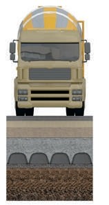 Навантаження дренажного тунелю